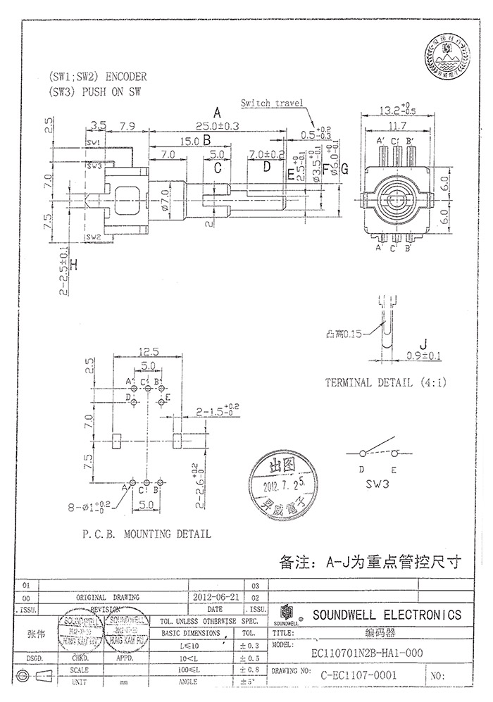 編碼開關 ec11規(guī)格書